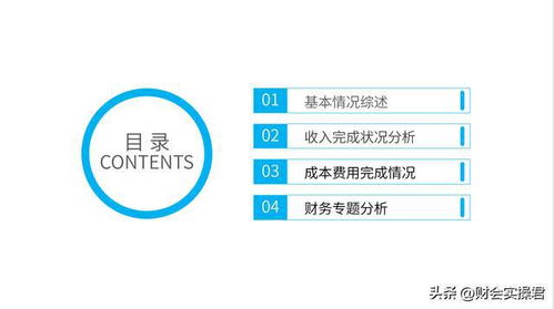 不愧為財務經(jīng)理,做的財務預算分析報告真太贊了,難怪人家月薪4w