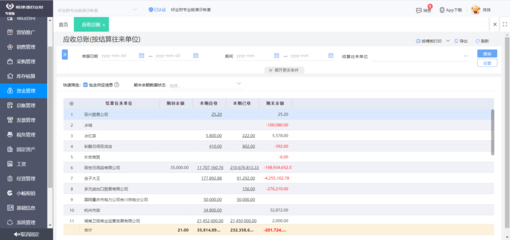 工廠erp管理系統(tǒng)報價表