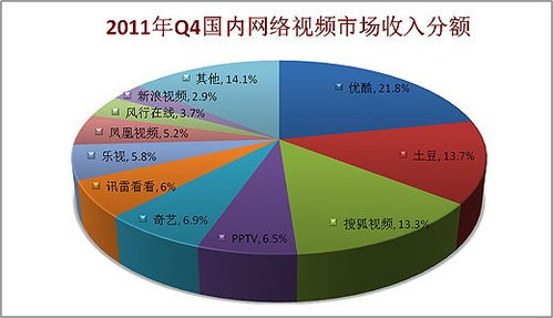 上市公司財務(wù)報表分析的前言