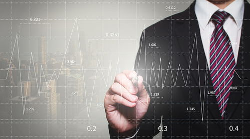 企業(yè)質(zhì)量投入的價值體現(xiàn)在哪里