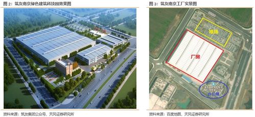 裝配式混凝土工廠運(yùn)營(yíng)框架 重點(diǎn)關(guān)注工廠財(cái)務(wù)指標(biāo)及產(chǎn)能利用率