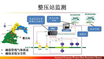 升級(jí)智慧工廠 以軟件開(kāi)發(fā)為核心，鑄就企業(yè)競(jìng)爭(zhēng)新優(yōu)勢(shì)